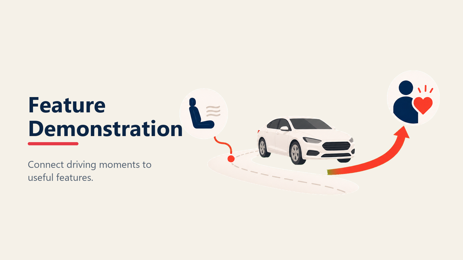Feature demonstration during an automotive test drive