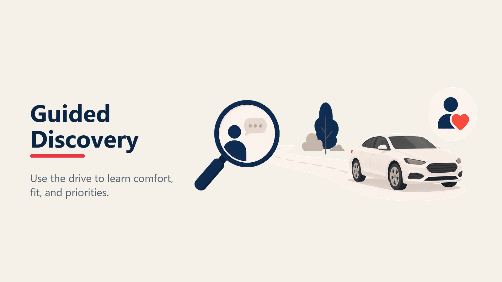 Guided discovery during the first half of a test drive