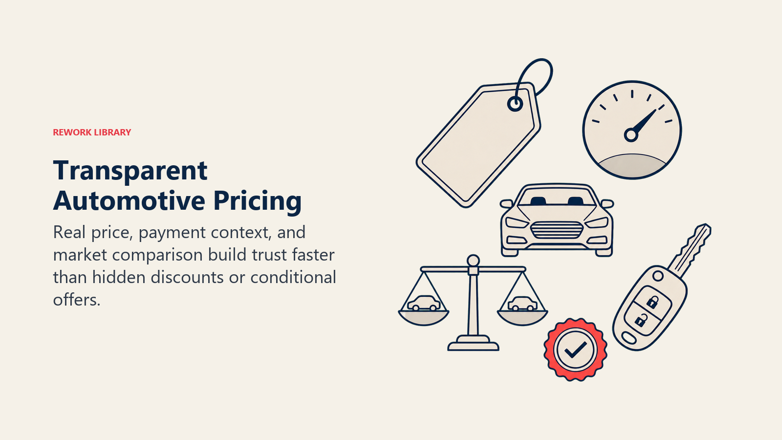 Transparent automotive pricing illustrated by an open price tag, payment dial, and market scale