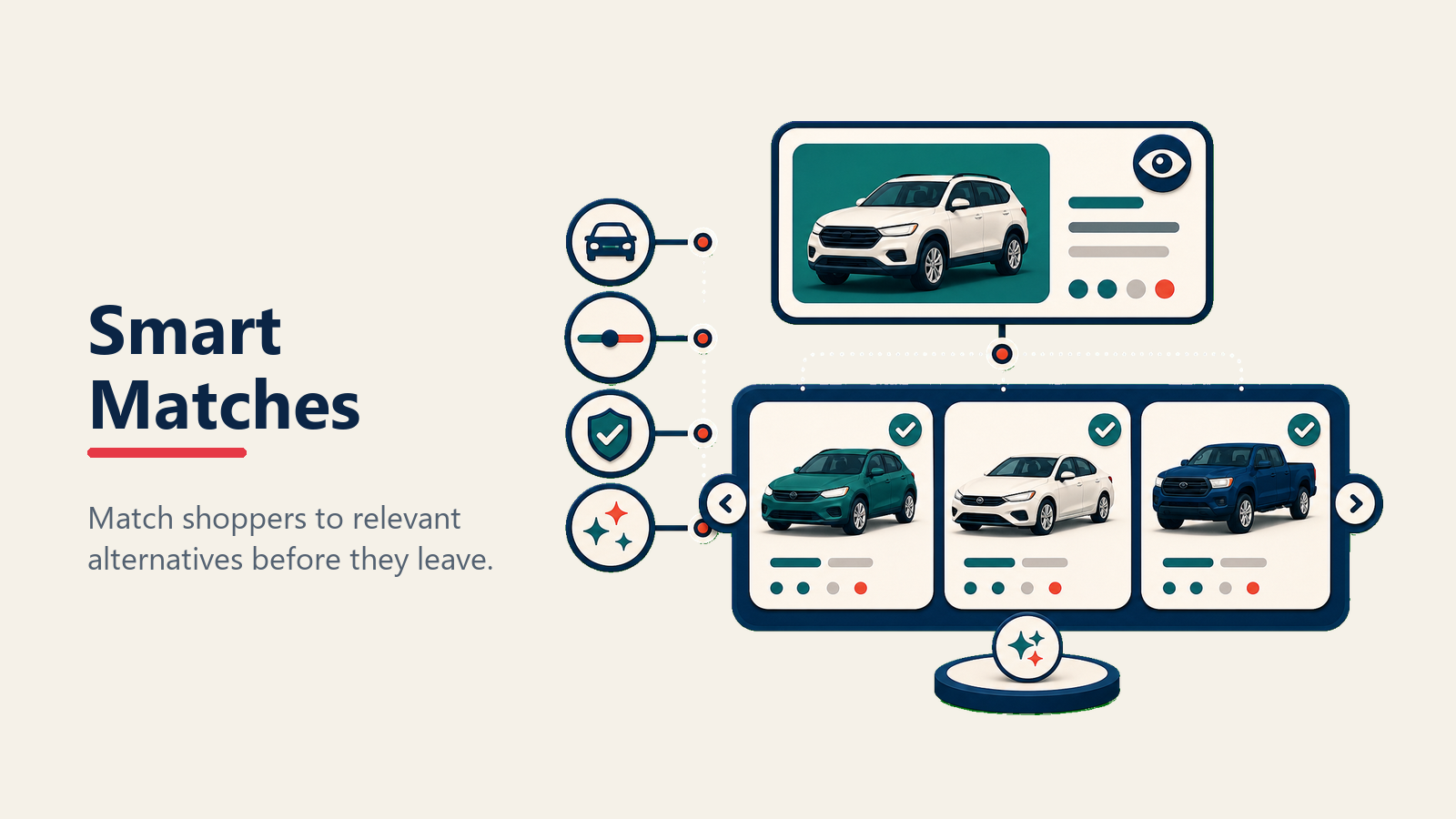 Smart vehicle recommendation matches on a VDP
