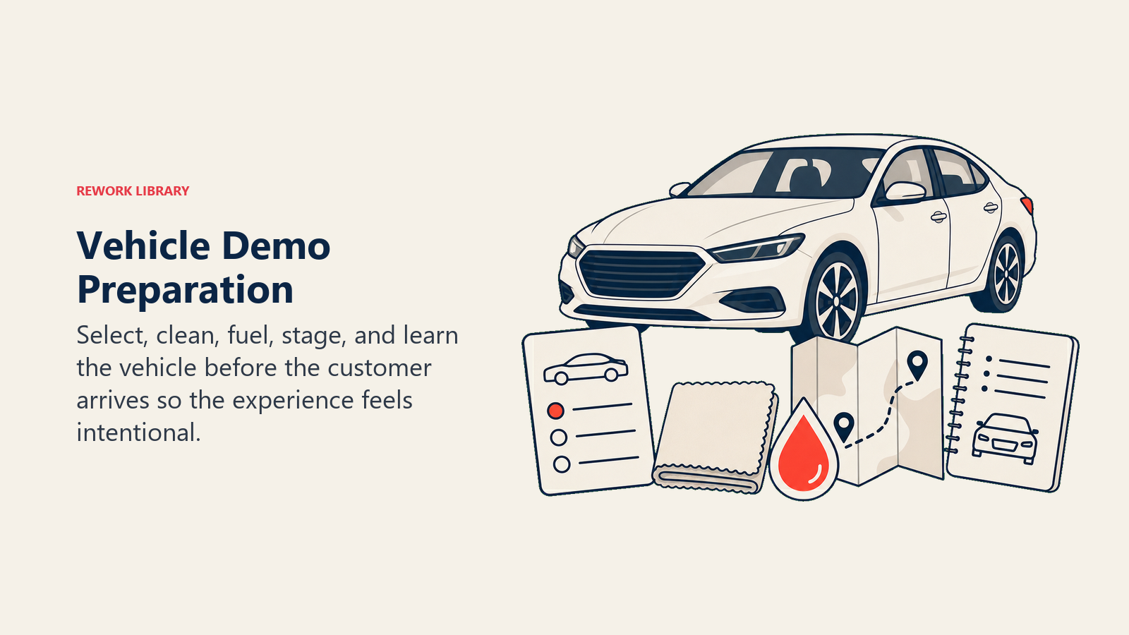 Vehicle Demo Preparation shown as a presentation-ready vehicle on a clean turntable with five preparation tools arranged as one kit: selection card, cleaning cloth, fuel drop, route map, feature notes