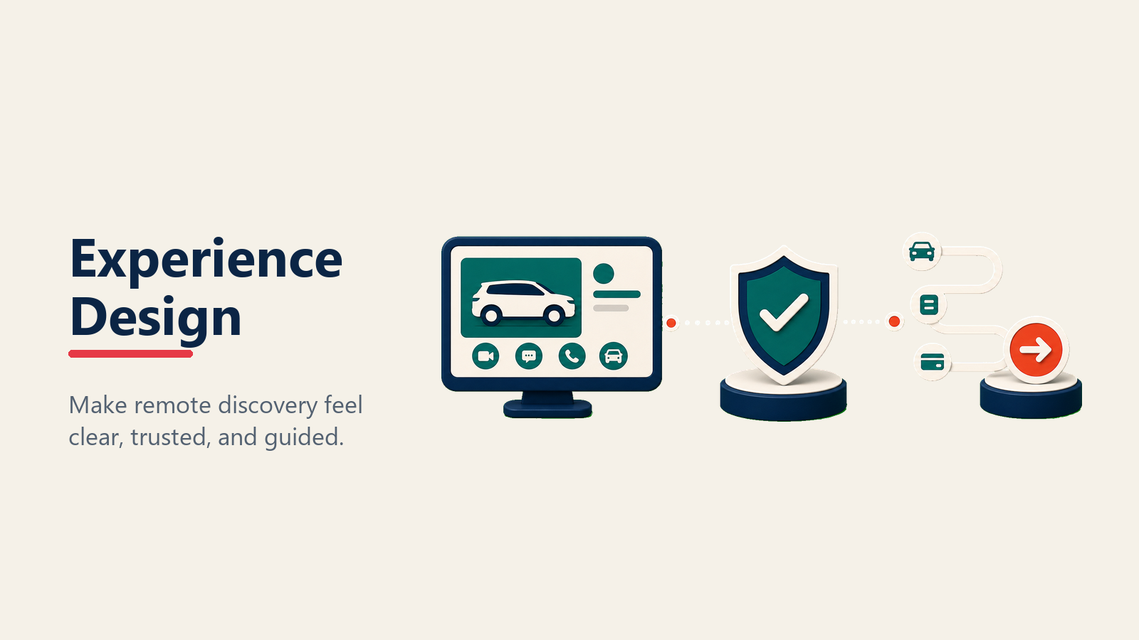 Customer experience design for virtual showroom discovery