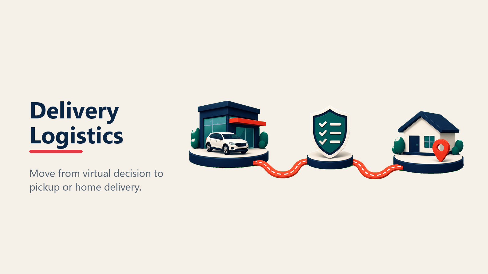 Delivery logistics after a virtual showroom sale