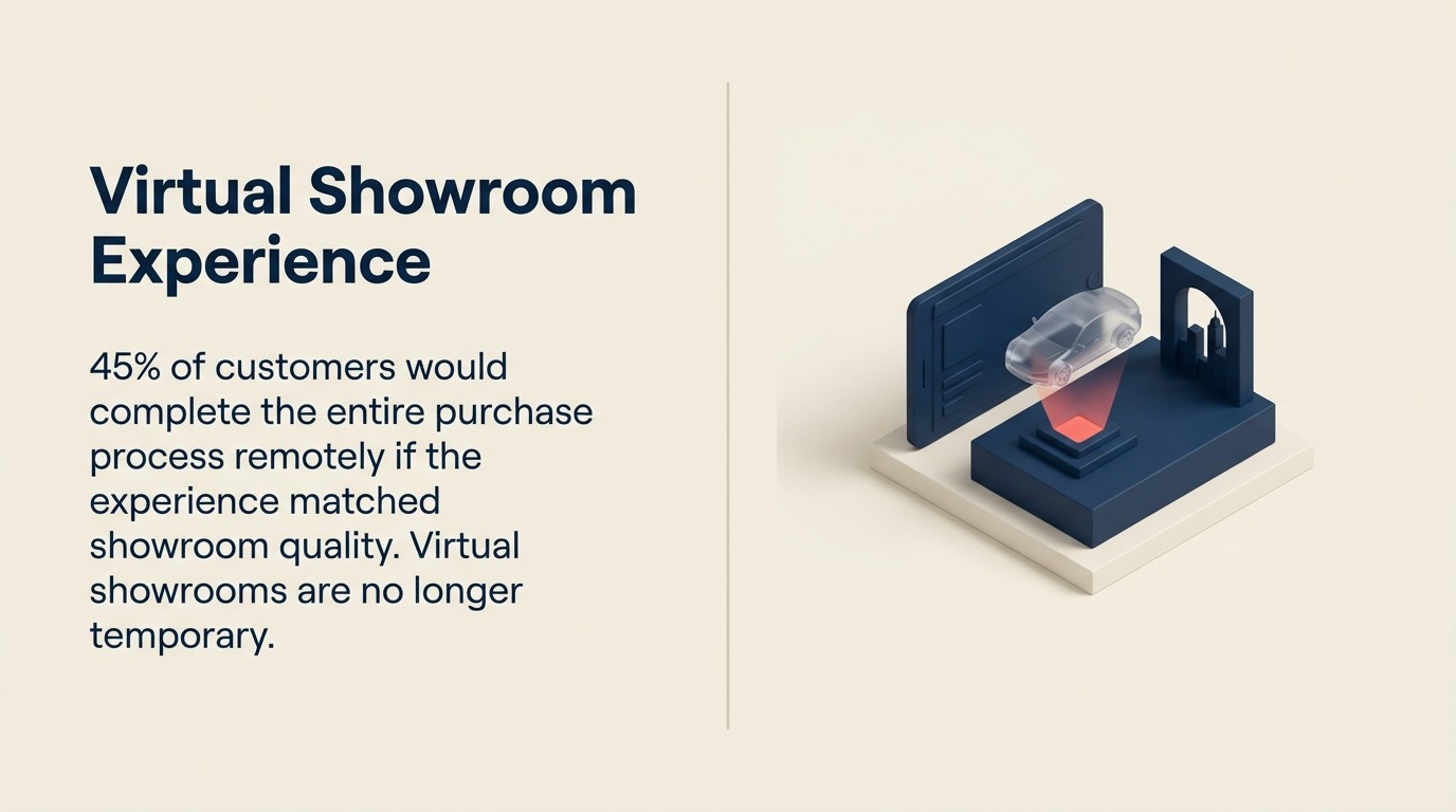 virtual-showroom-experience