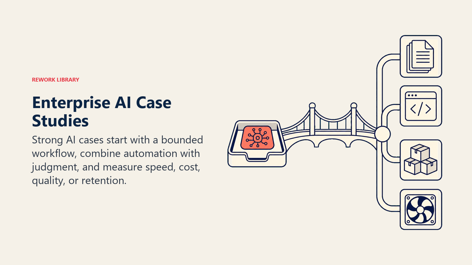 Enterprise AI case studies bridge connecting bounded workflows to measurable business outcomes