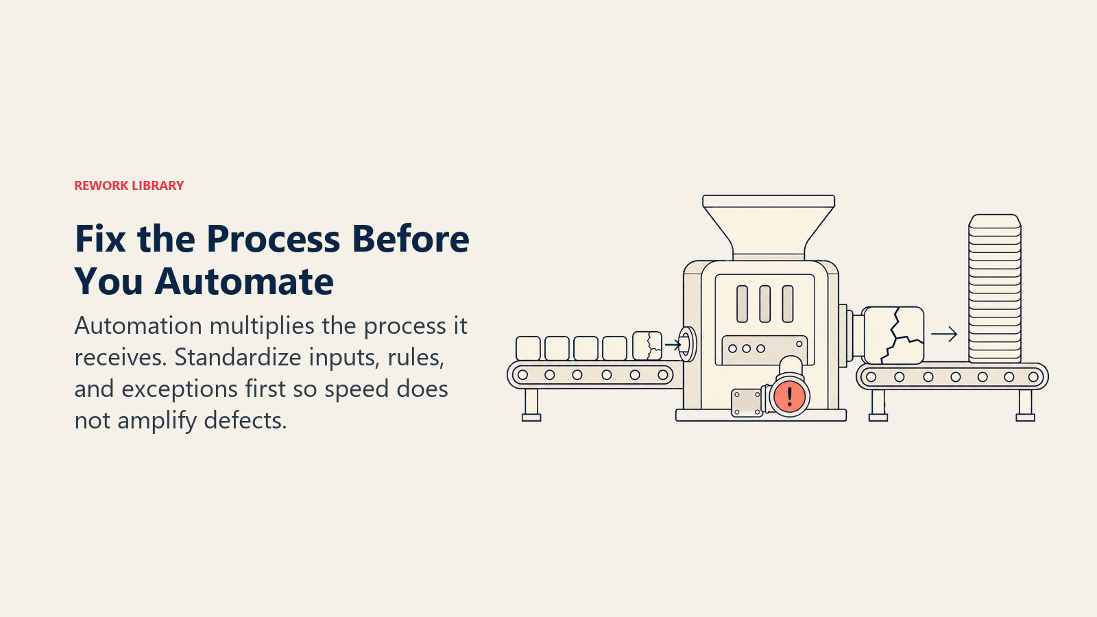 Automation amplifier showing why broken processes must be standardized before automation