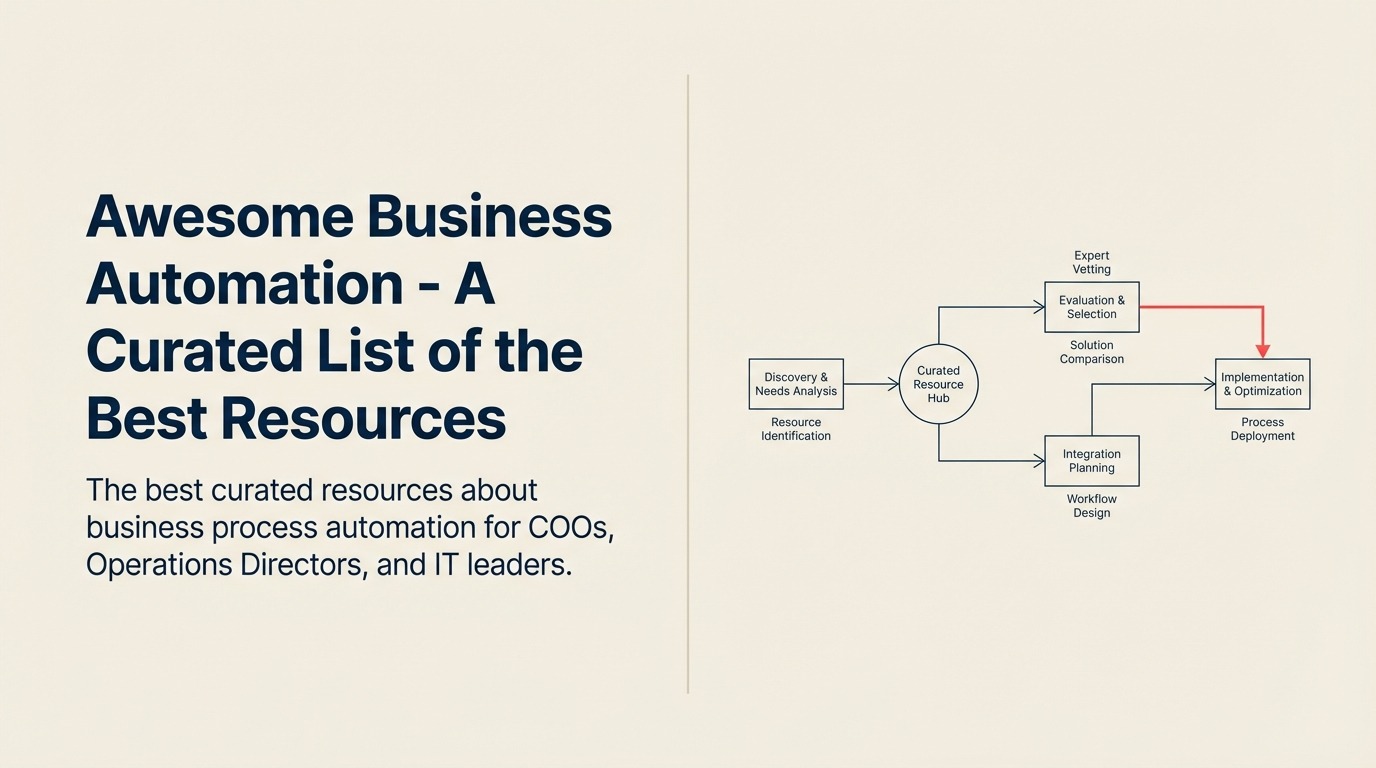 Awesome Business Automation - Una Lista Curada de los Mejores Recursos