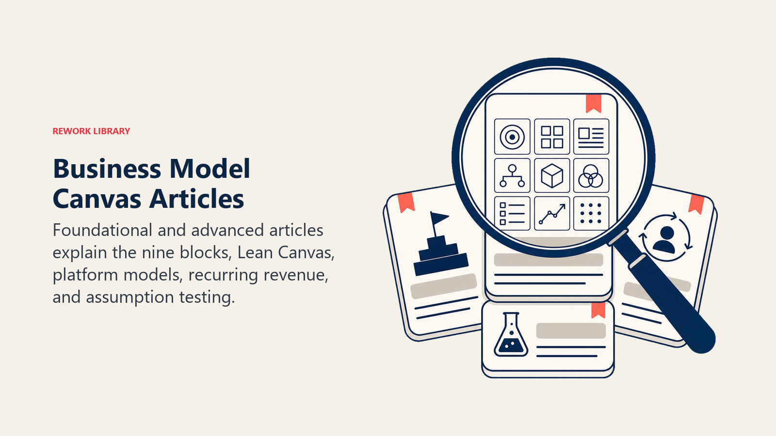 Business Model Canvas articles filtered through a lens showing core models and validation ideas
