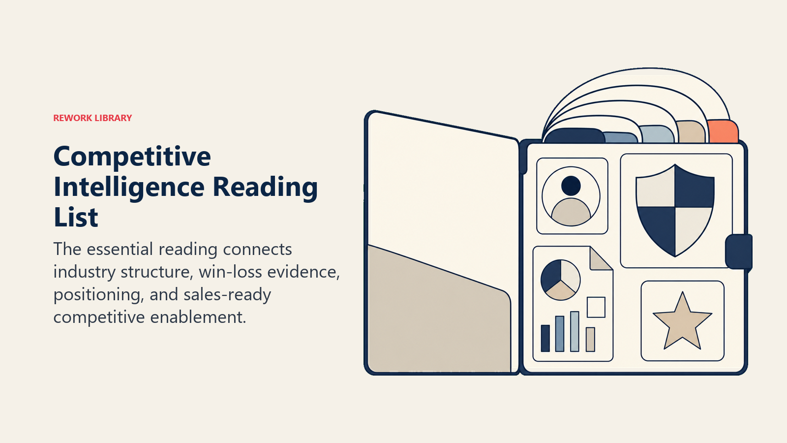 Competitive intelligence reading list represented by a briefing folio for industry forces, win-loss research, and battlecards