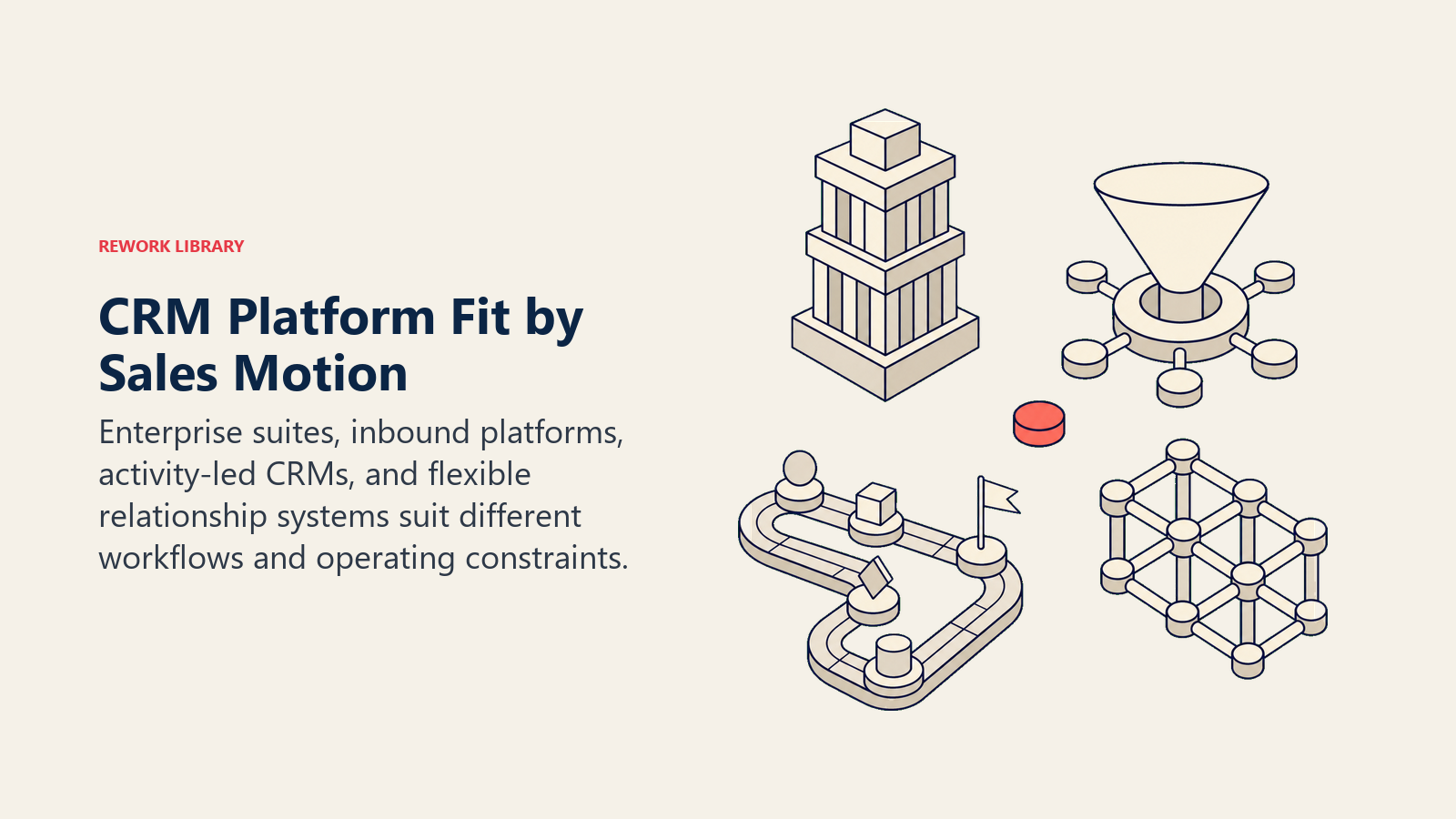 CRM platform categories matched to enterprise, inbound, activity-led, and flexible sales motions
