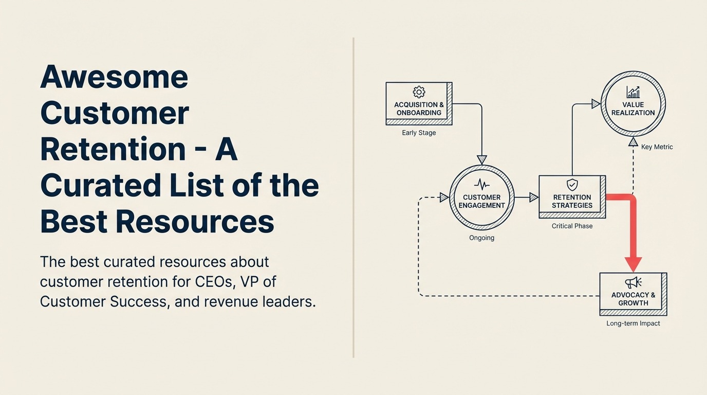Awesome Customer Retention - Daftar Terkurasi Sumber Daya Terbaik