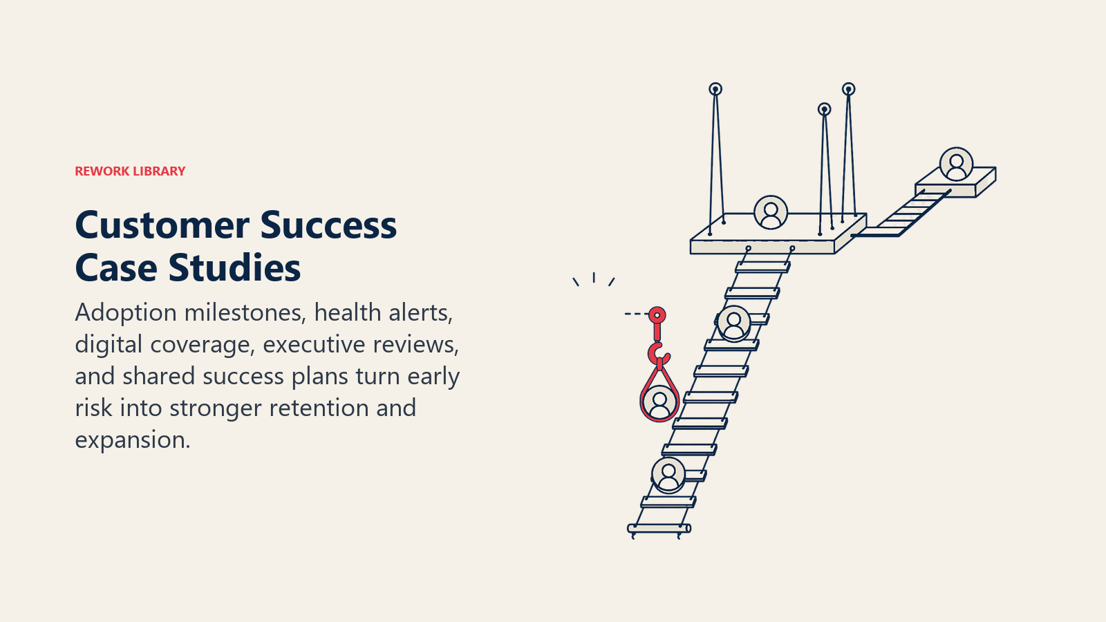 Customer success case studies visual with an adoption ladder, proactive health intervention, renewal, and expansion