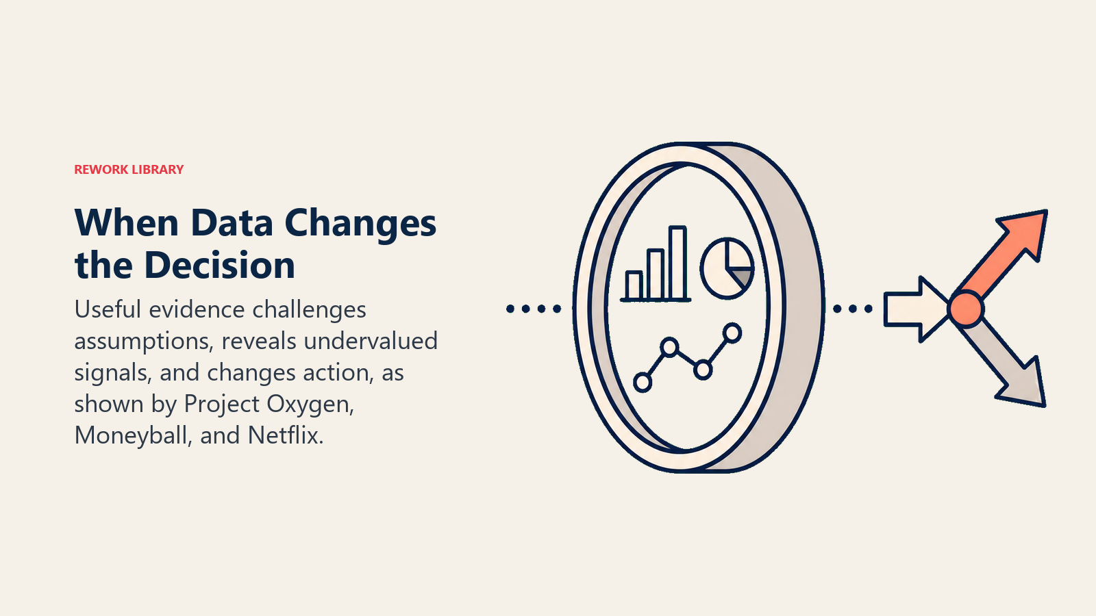 Evidence lens transforming a fixed assumption into a revised business decision