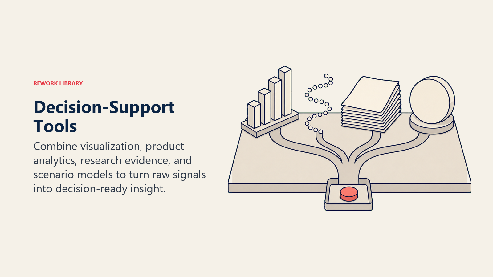 Decision-support tools workbench combining charts, behavior, research, and scenario evidence