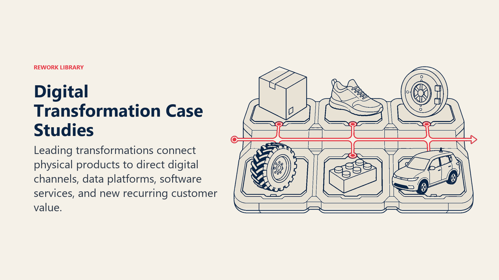 Digital transformation case studies visual with physical products docking into a modular digital platform