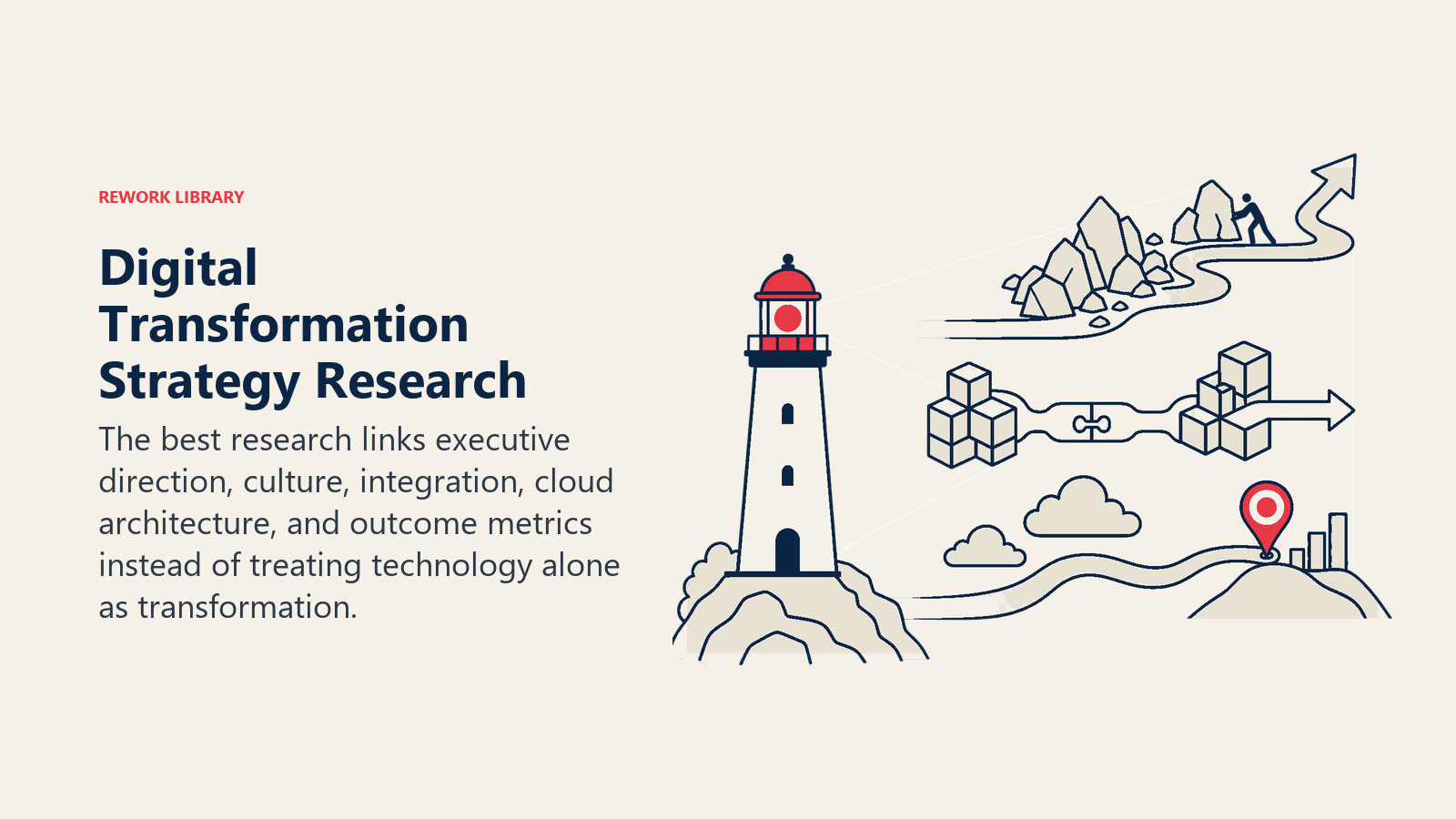 Digital transformation strategy research visual with a lighthouse revealing culture, API, and cloud migration routes