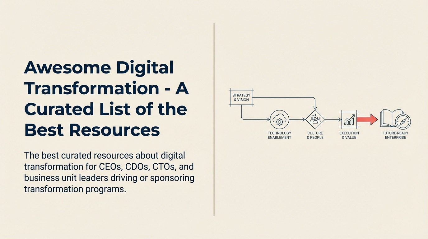 Awesome Digital Transformation - Uma Lista Curada dos Melhores Recursos