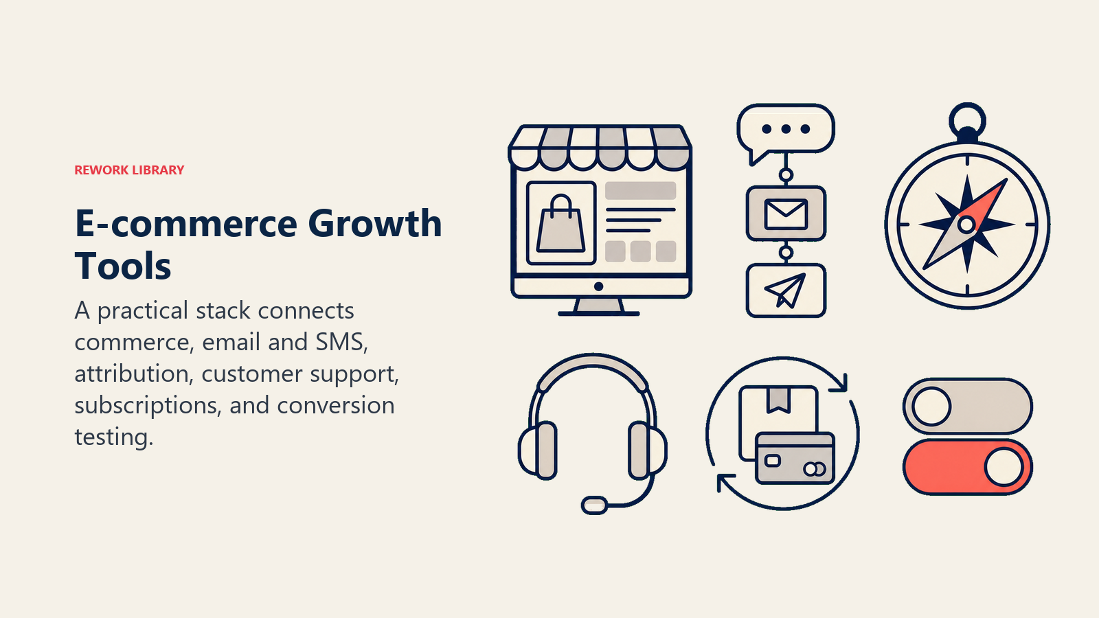 E-commerce growth software workbench for store, messaging, attribution, support, subscriptions, and testing