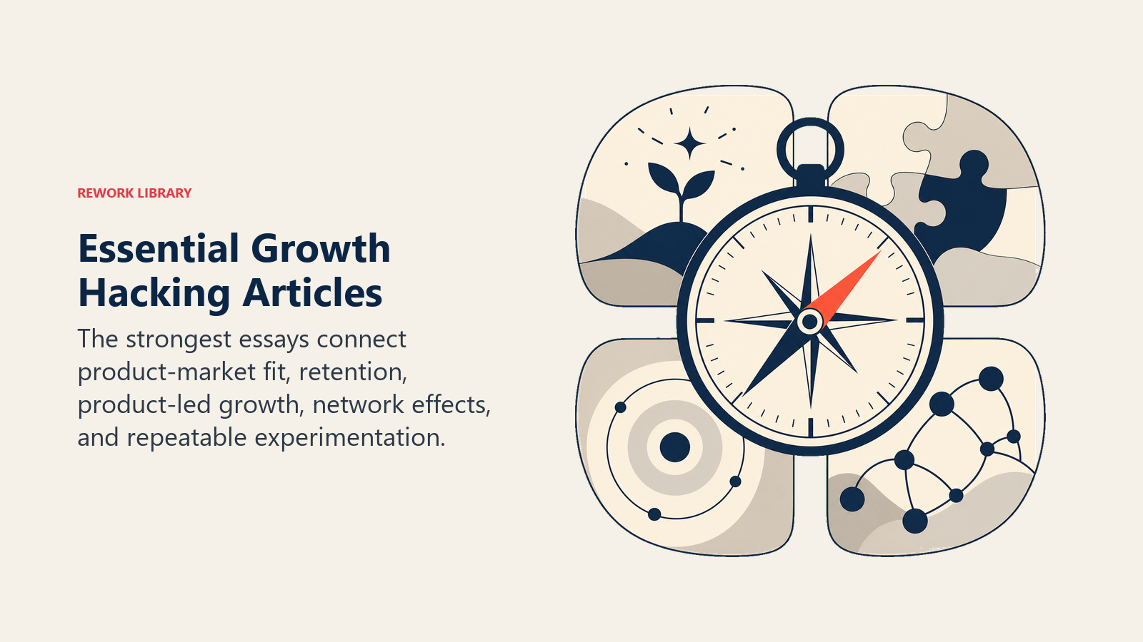 Essential growth hacking articles mapped by a compass across product-market fit, retention, and network effects