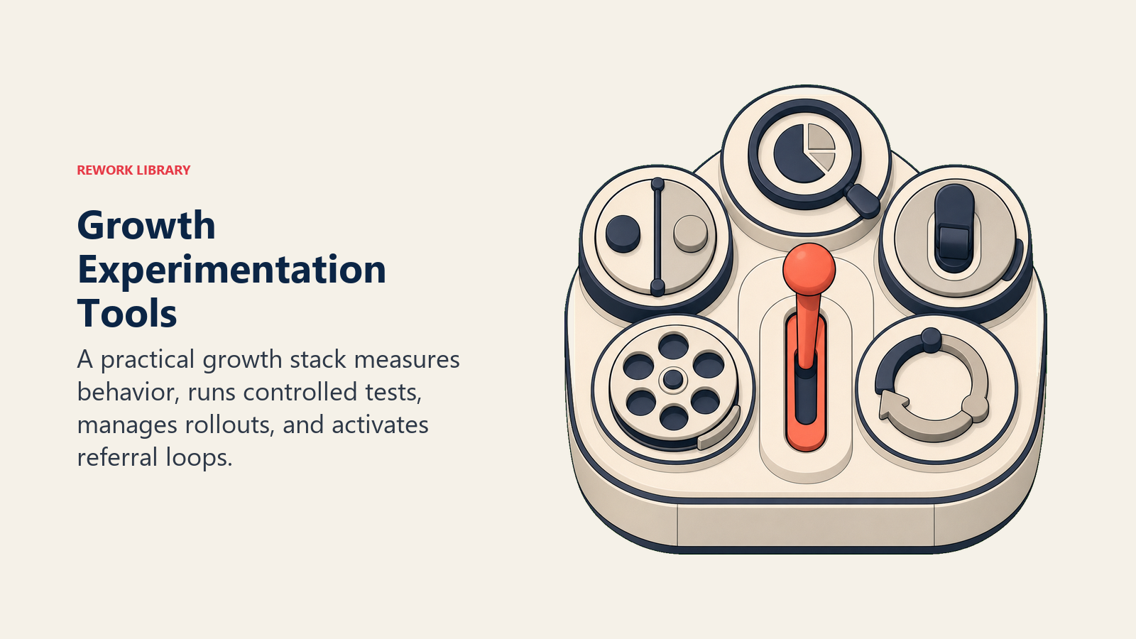 Growth experimentation tools shown as a control pod for analytics, A/B tests, feature flags, replay, and referrals