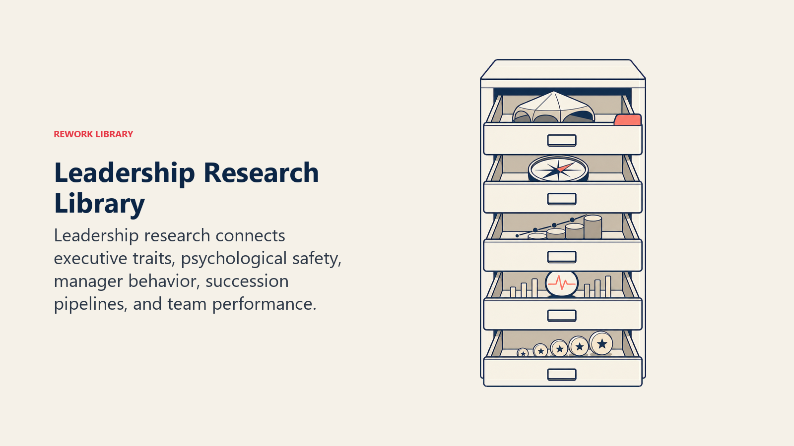 Leadership research library connecting executive traits, psychological safety, pipelines, and team performance
