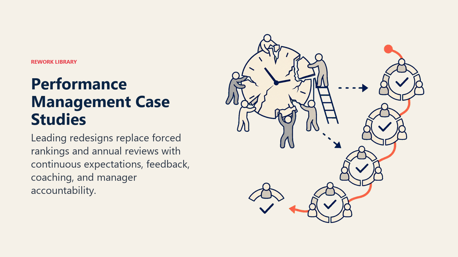 Performance management case studies transforming annual reviews into continuous check-ins and coaching