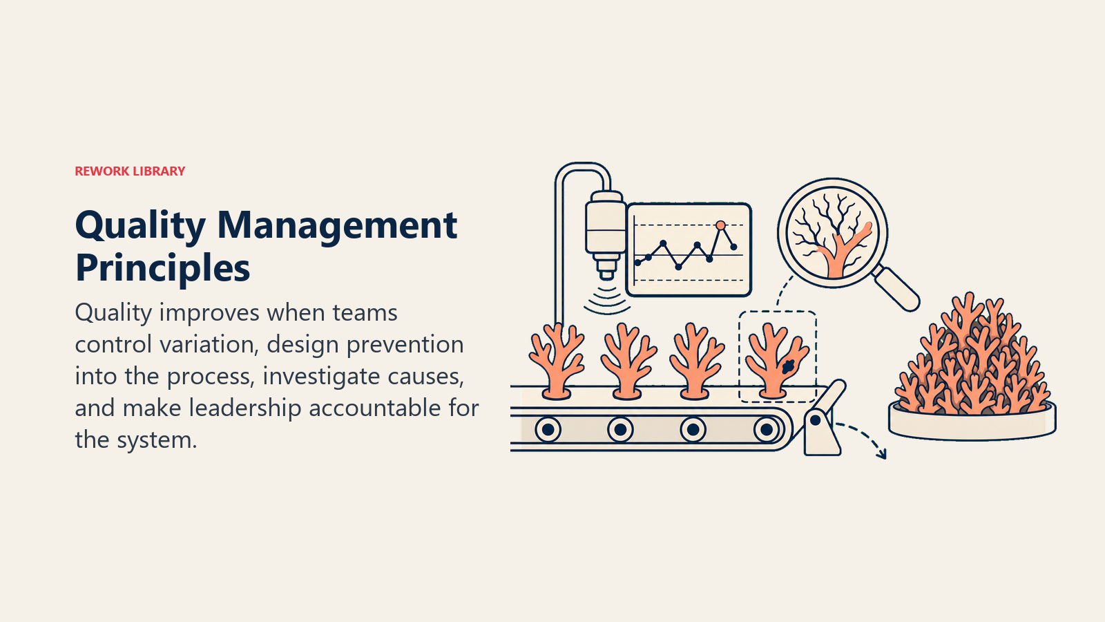 Quality management principles shown as control and root-cause tools preventing a defect before final inspection.