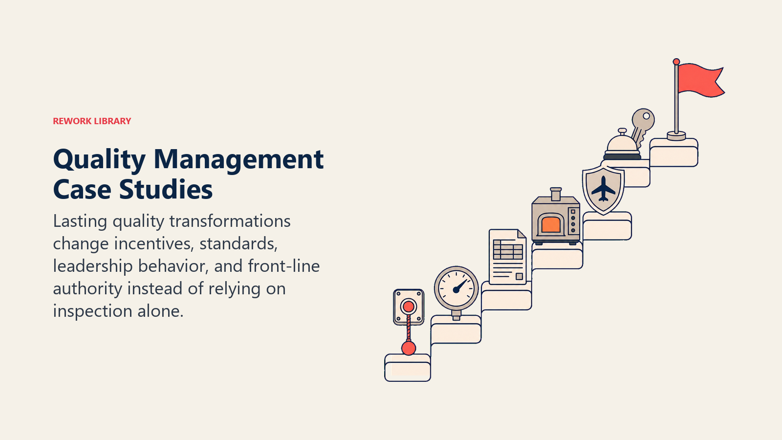 Quality management case studies shown as a staircase from defect response to standards, safety, service, and front-line ownership.