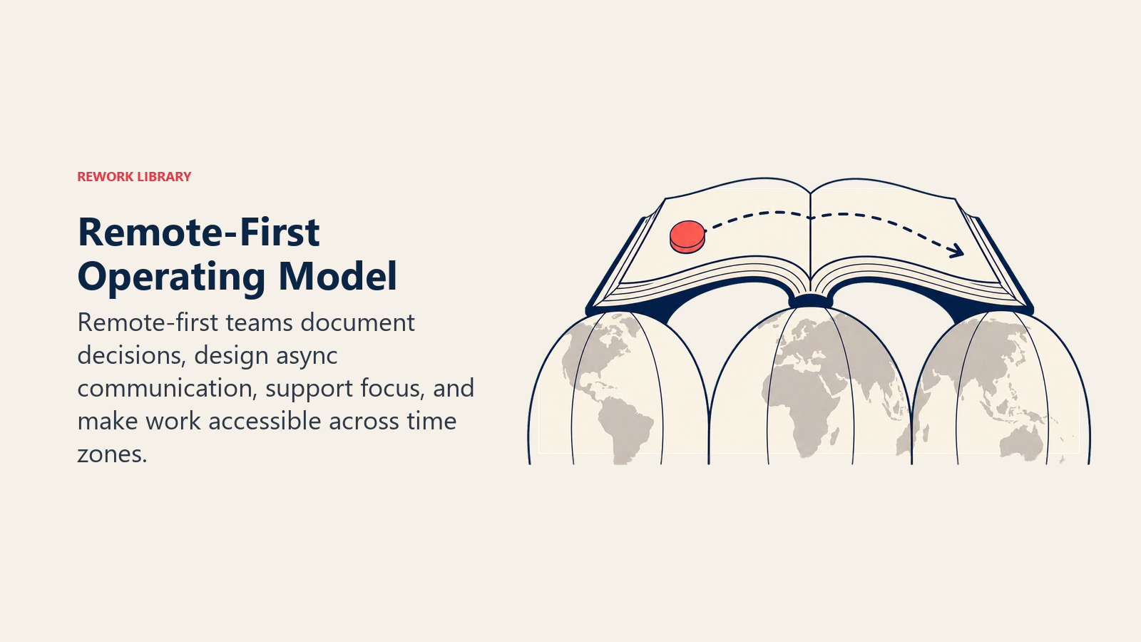 Remote-first operating model using documented decisions and asynchronous handoffs across time zones