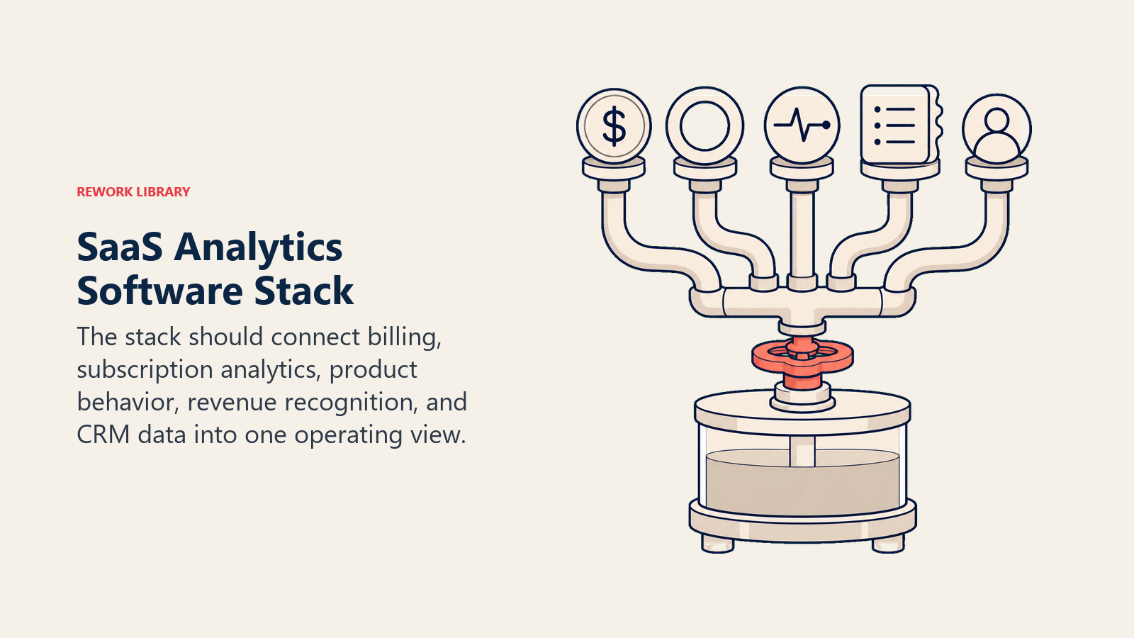 SaaS analytics software stack connecting billing, product behavior, revenue recognition, and CRM data
