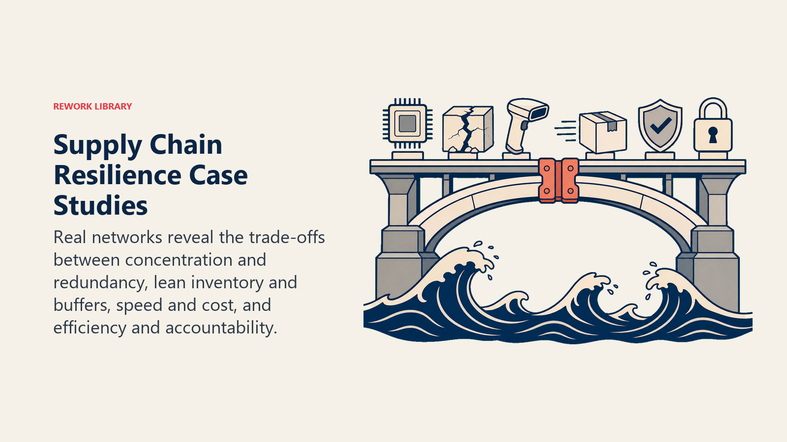 Supply chain resilience case studies shown as industry artifacts crossing a bridge built to withstand physical and digital disruptions.