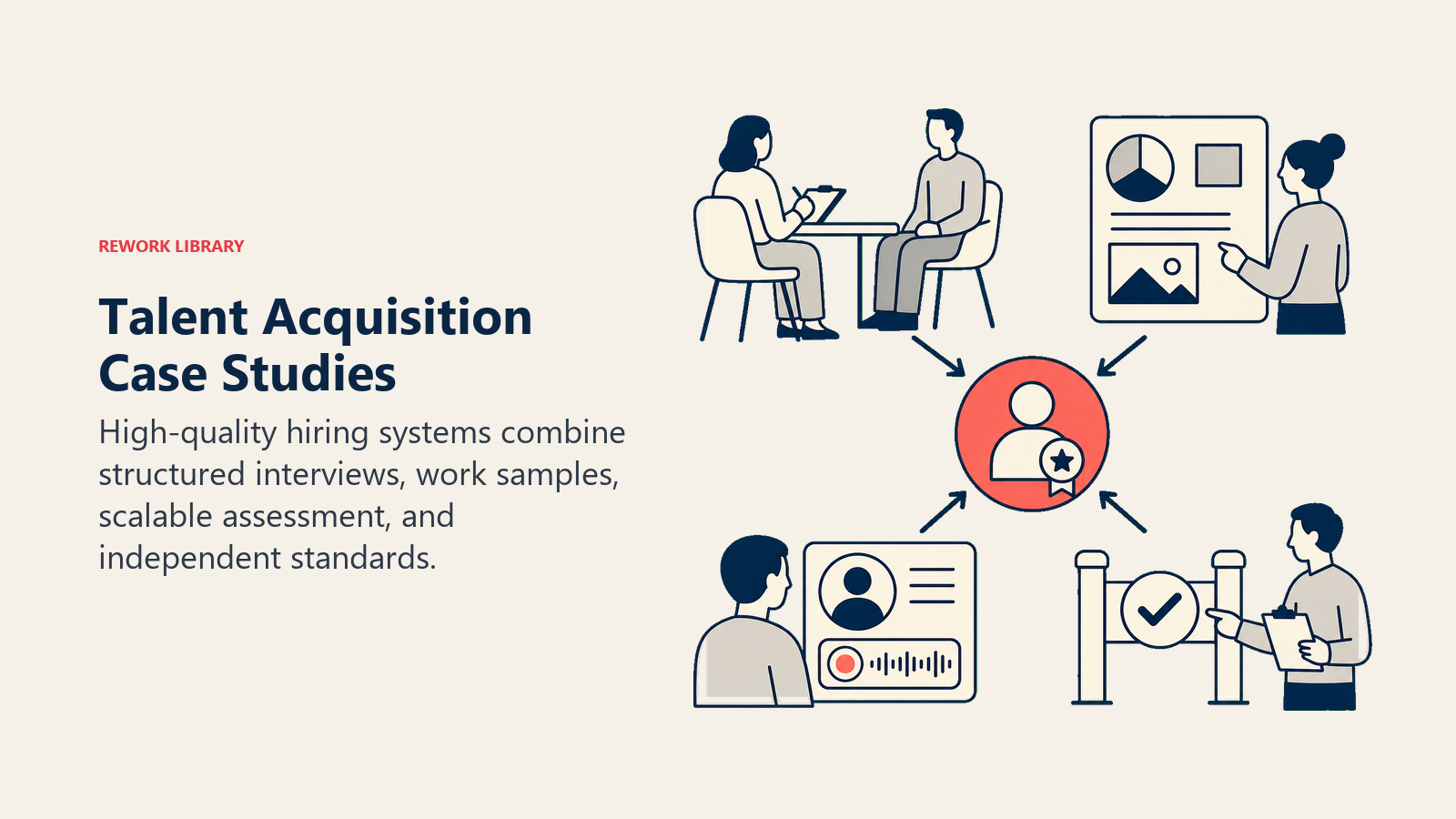 Talent acquisition case studies combining structured interviews, work samples, scalable assessment, and hiring standards