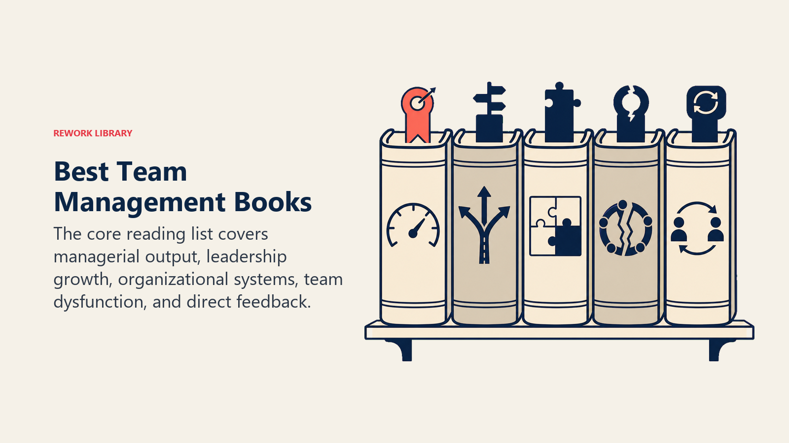 Team management books covering output, leadership paths, systems, dysfunction, and candid feedback