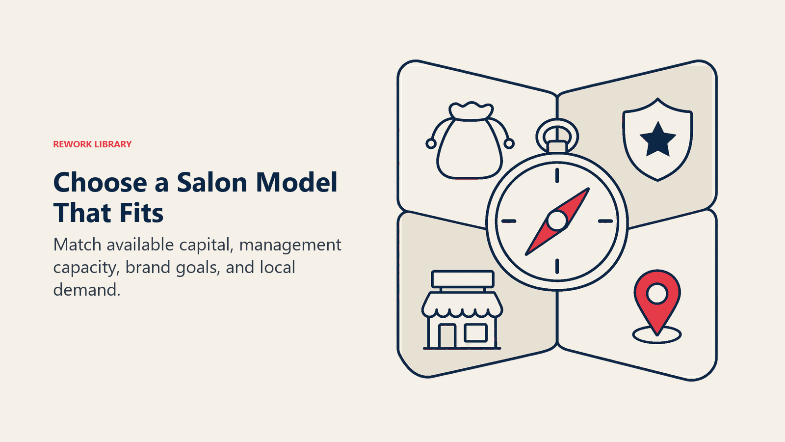 Choose a Salon Model That Fits: Match available capital, management capacity, brand goals, and local demand.