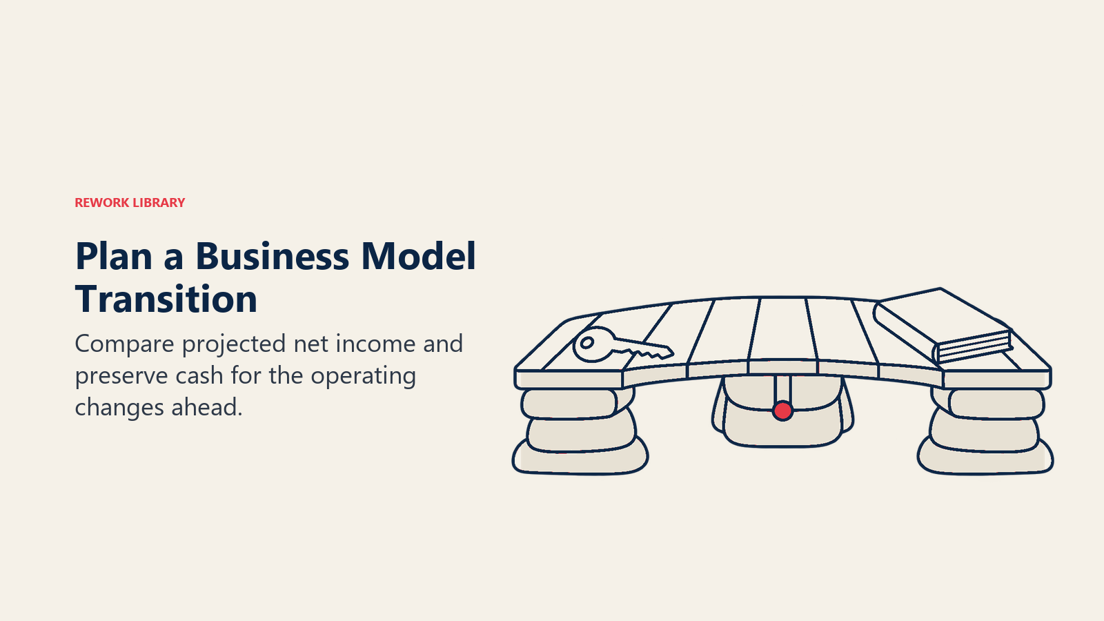 Plan a Business Model Transition: Compare projected net income and preserve cash for the operating changes ahead.