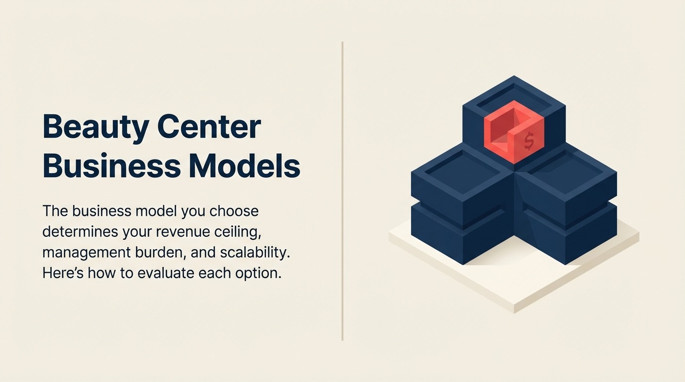 beauty-center-business-models