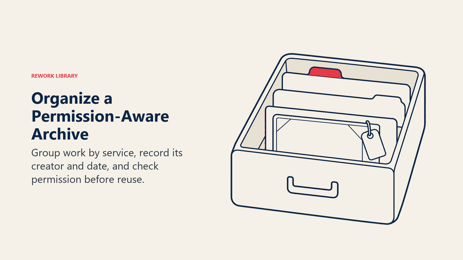 Organize a Permission-Aware Archive: Group work by service, record its creator and date, and check permission before reuse.