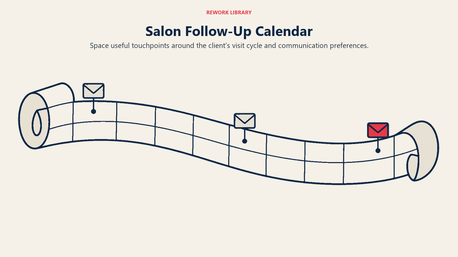A calendar ribbon with widely spaced messages illustrates an adjustable follow-up cadence.