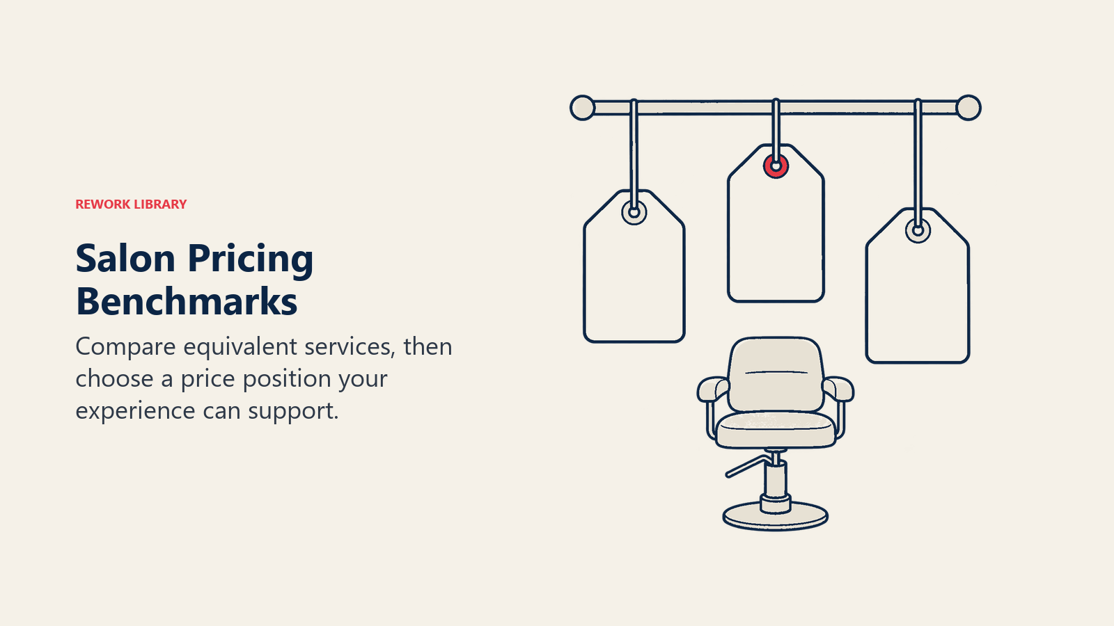 Three price tags and a salon chair illustrate comparing equivalent services without automatic price matching.