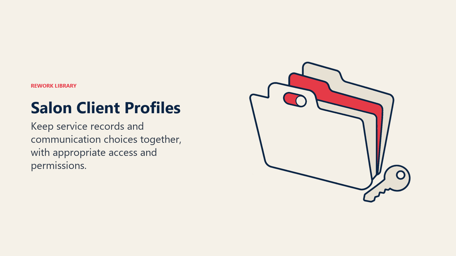 A tabbed client folder, communication control and key represent permission-aware salon records.