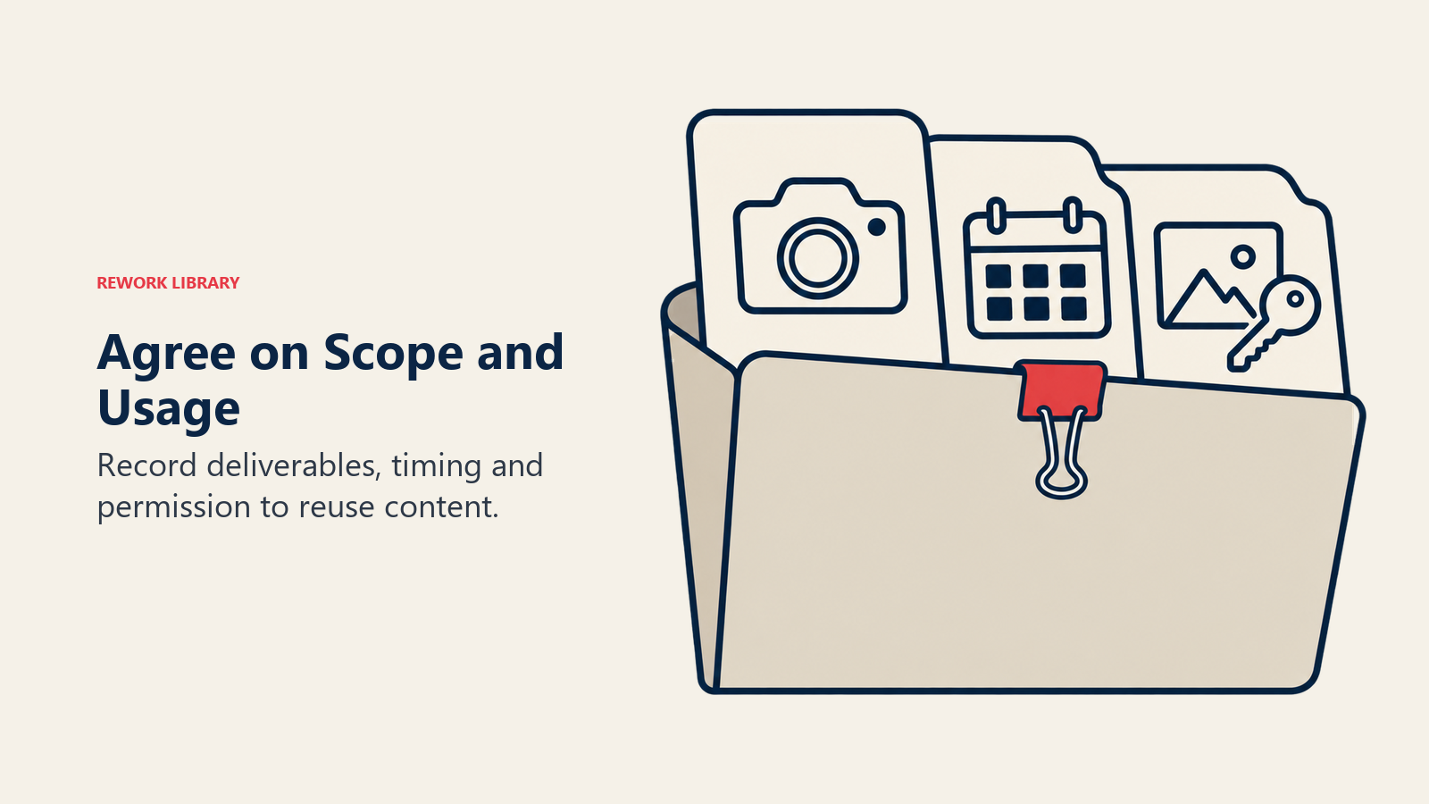 Agree on Scope and Usage: Record deliverables, timing and permission to reuse content.