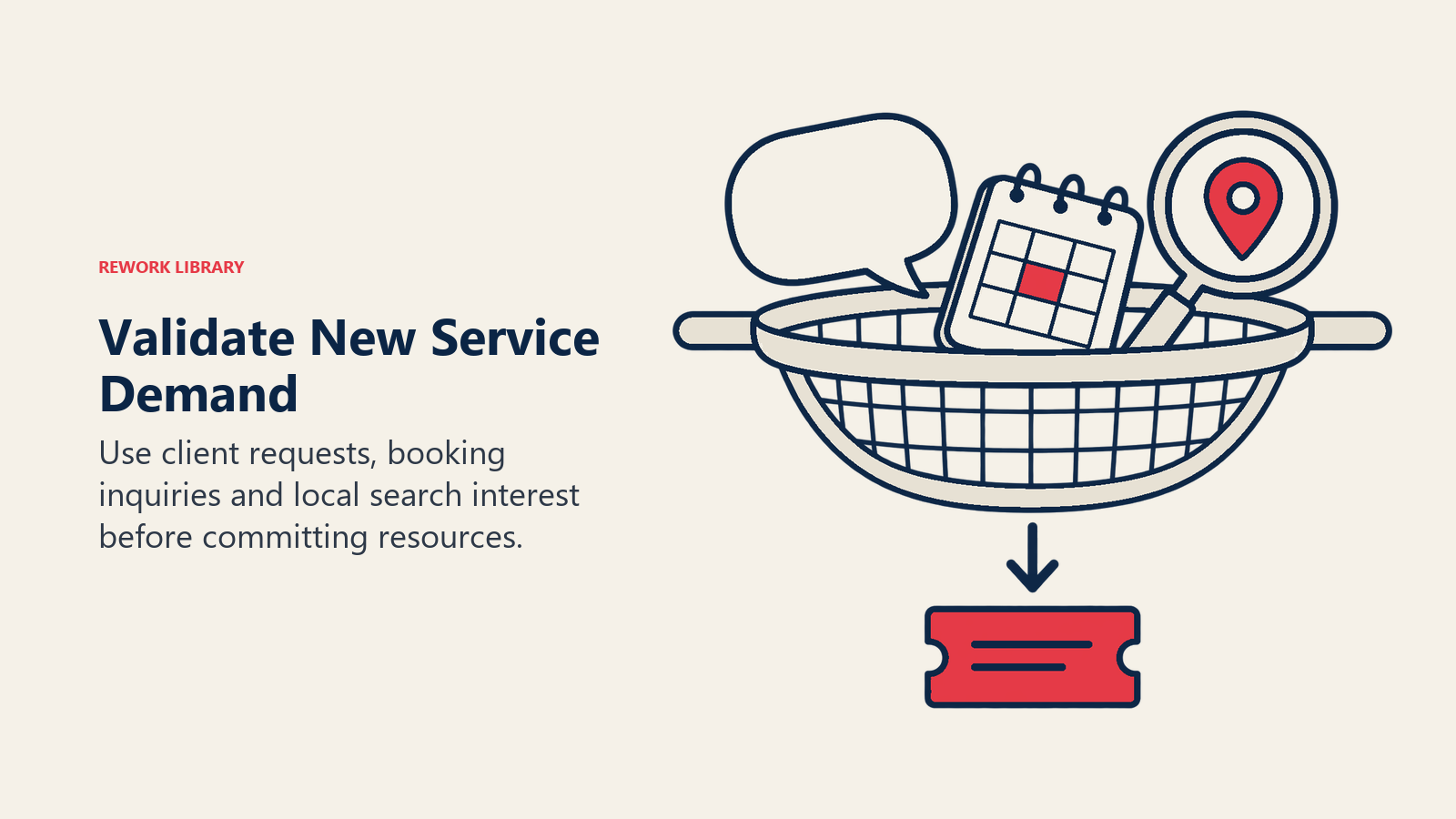 Validate New Service Demand illustrated by evidence sieve.
