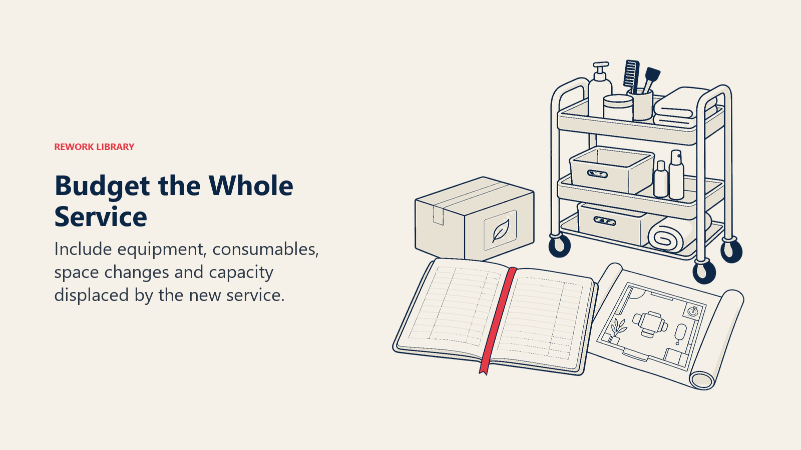 Budget the Whole Service illustrated by budget workbench.