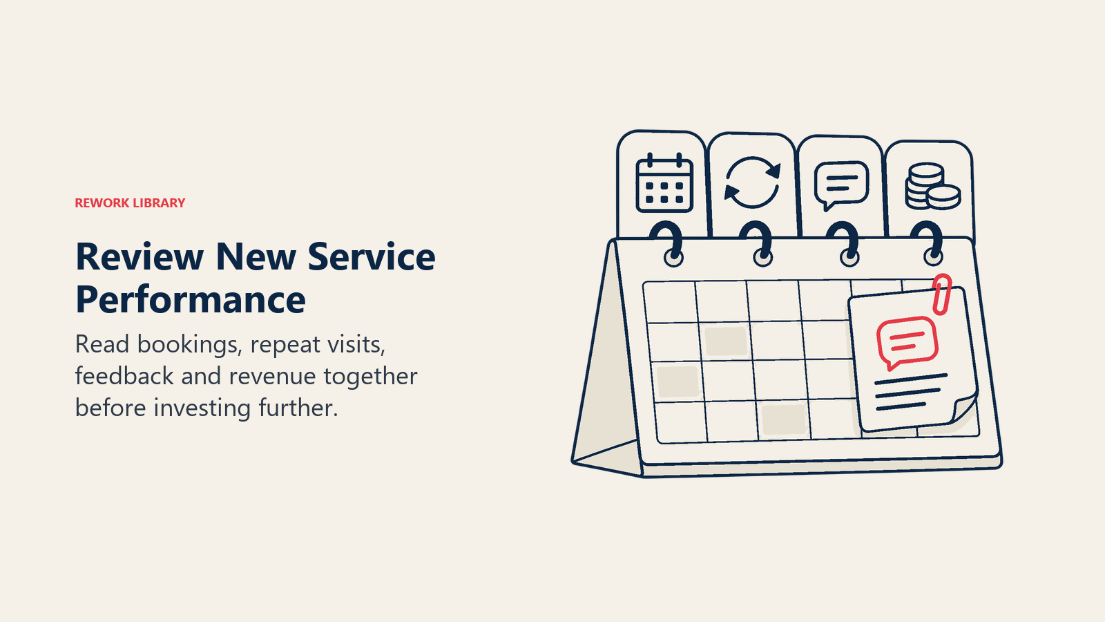 Review New Service Performance illustrated by review calendar and four signal tabs.