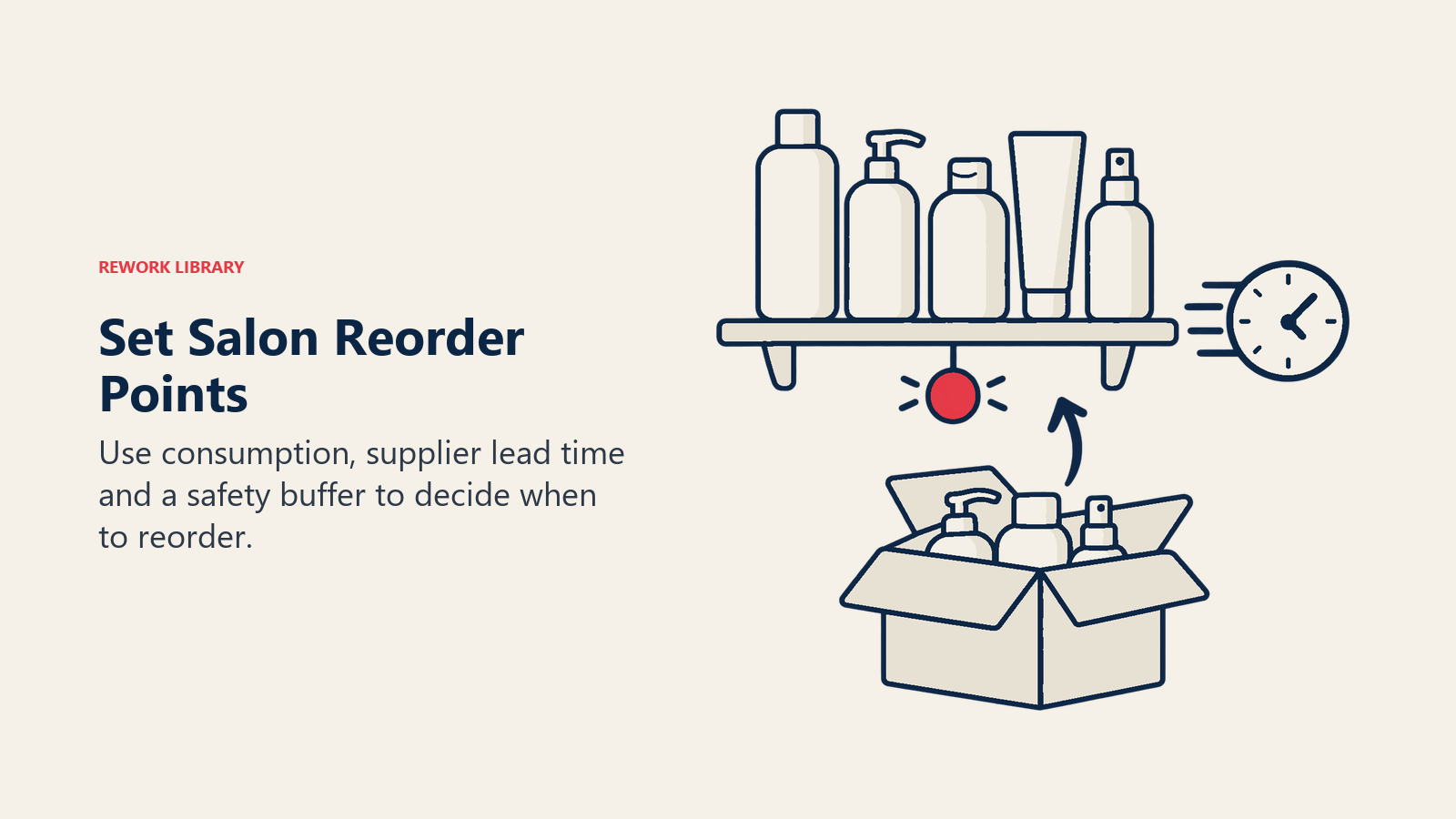 Set Salon Reorder Points illustrated by stock shelf with threshold marker.