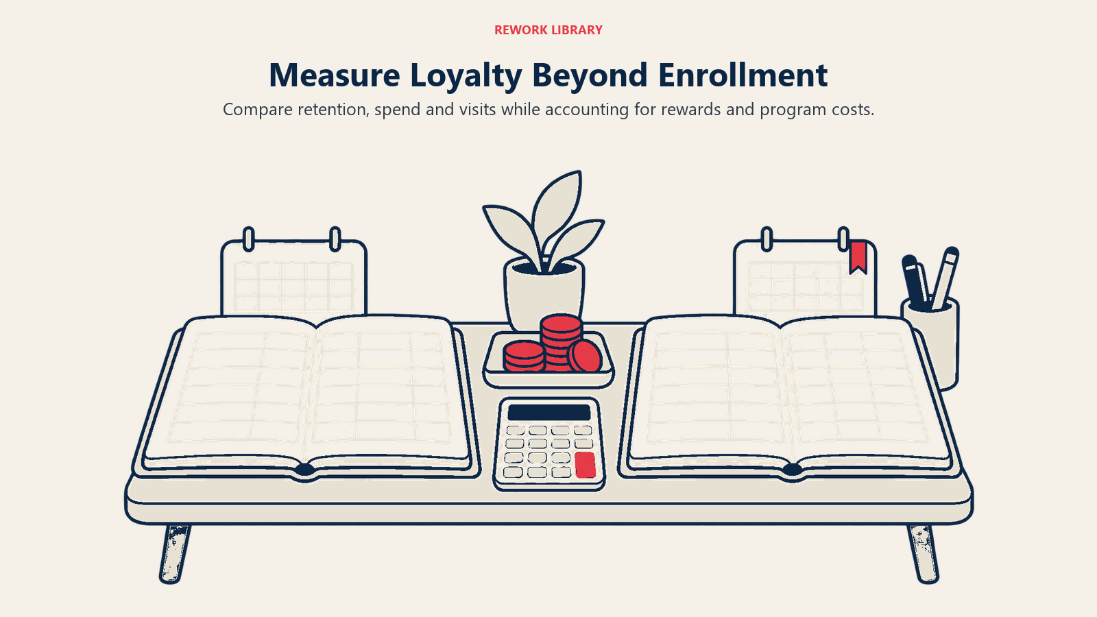 Measure Loyalty Beyond Enrollment illustrated by cohort records on review desk.