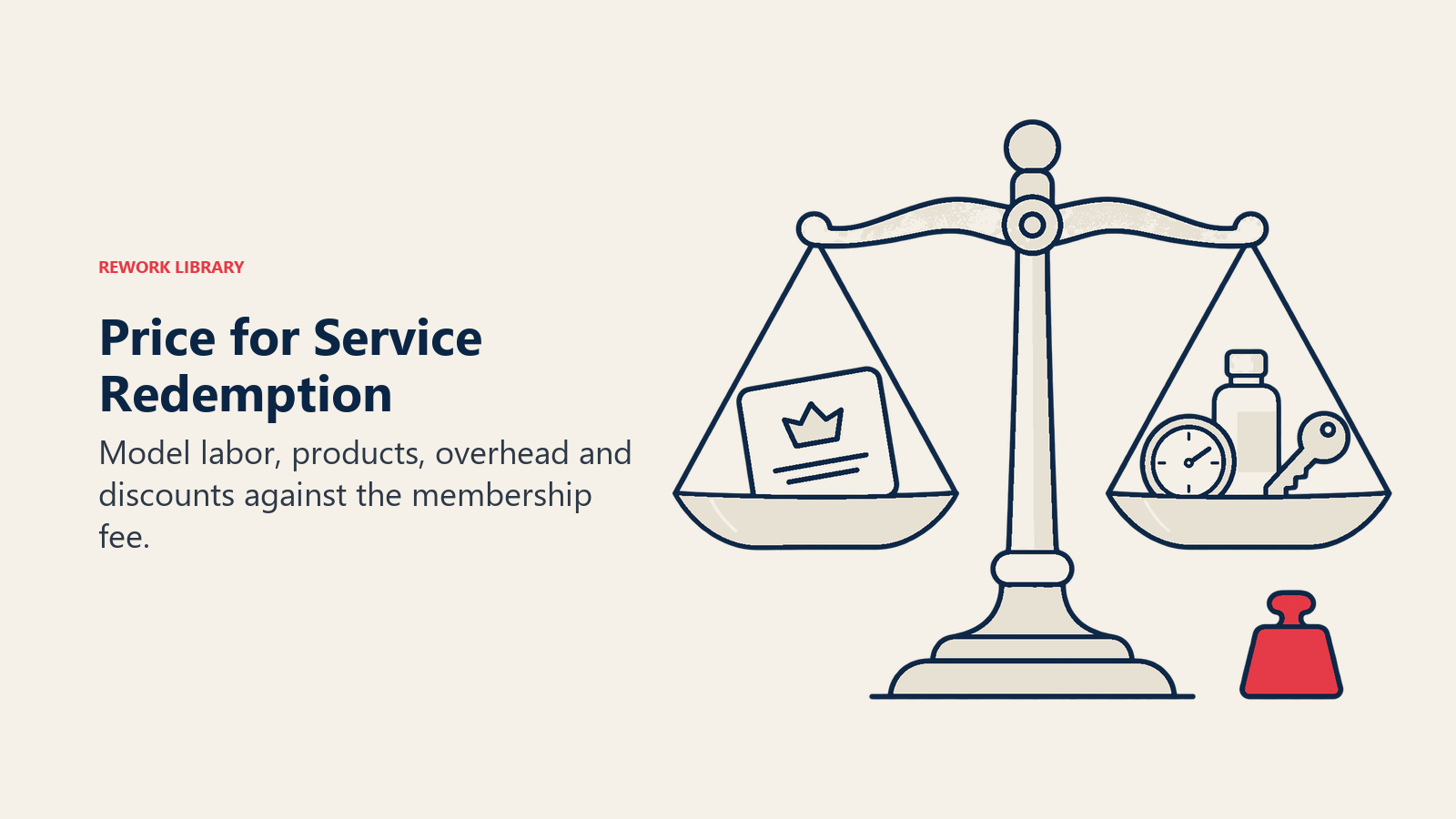 Price for Service Redemption illustrated by fee-and-cost balance.