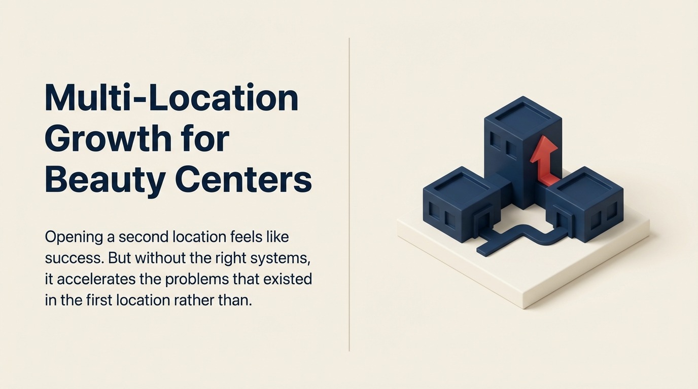 multi-location-growth-beauty-centers