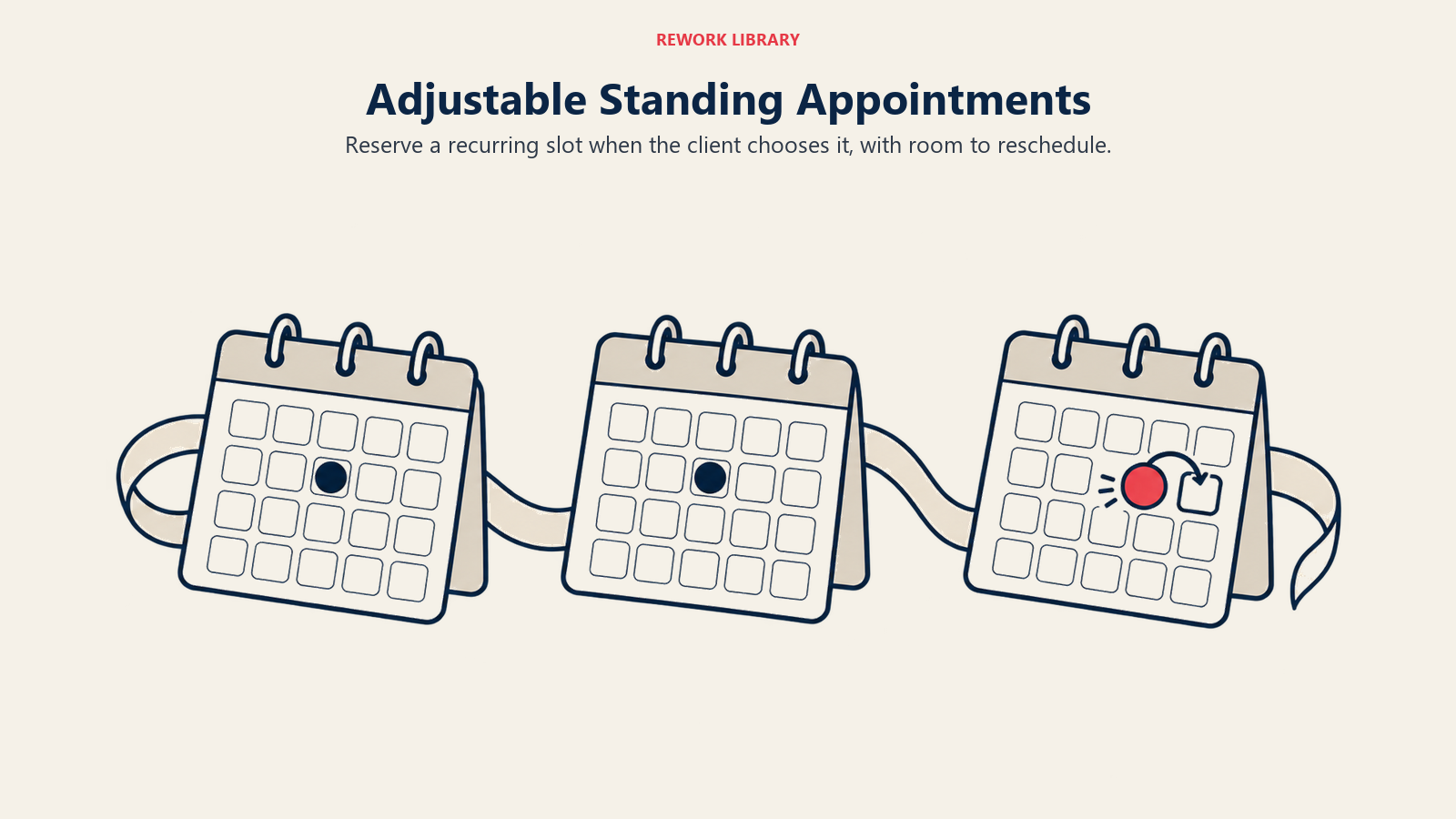 Adjustable Standing Appointments: A ribbon of three calendars repeats a slot, with the final reservation token resting beside an alternate opening to show adjustment is available.