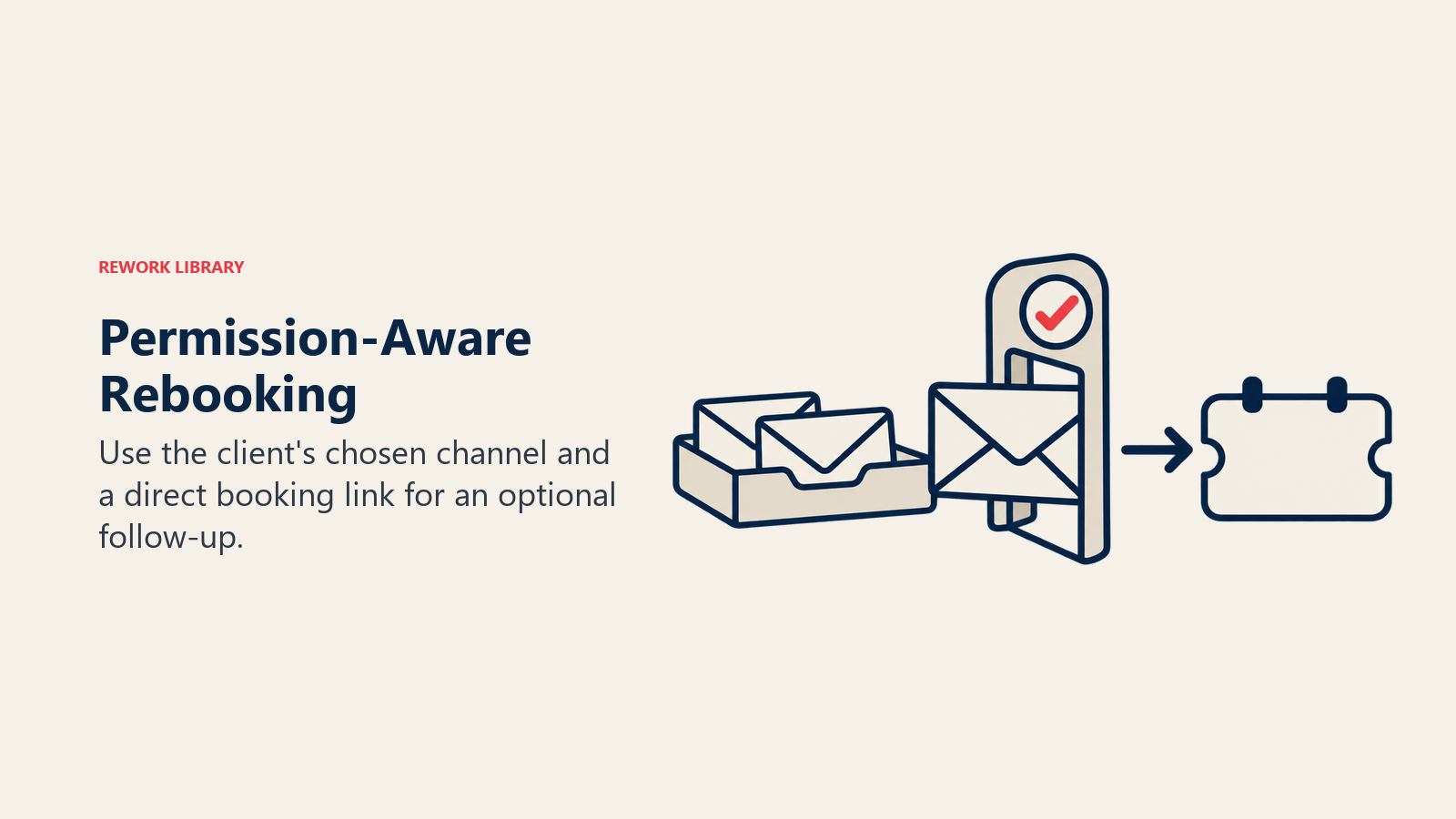 Permission-Aware Rebooking: A permission tab releases one message envelope toward an appointment link, with other messages remaining in an inactive tray.